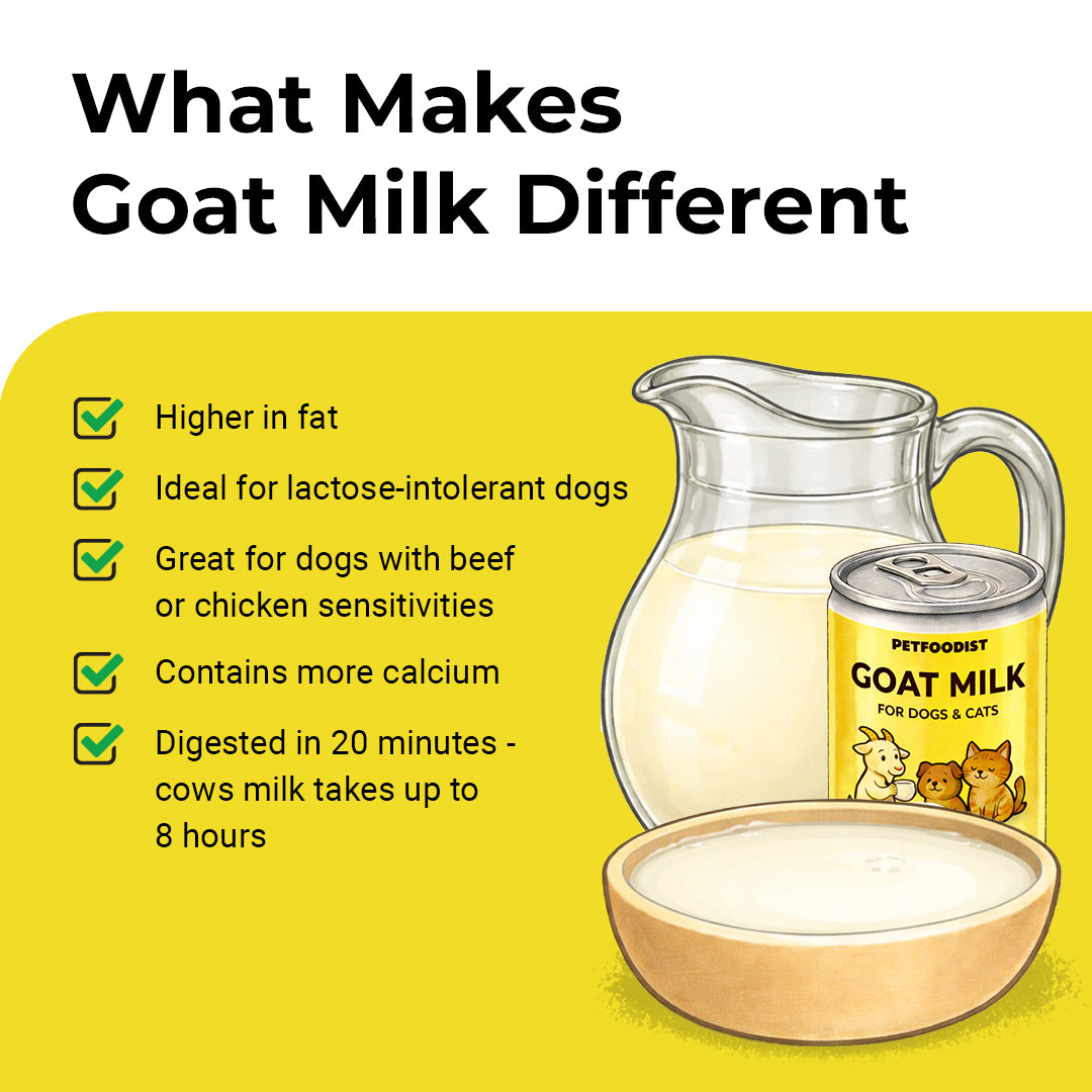 Goat Milk