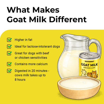 Goat Milk